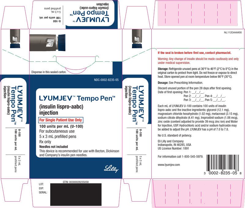 Lyumjev Fda Prescribing Information Side Effects And Uses Lyumjev Fda Prescribing Information Side Effects And Uses