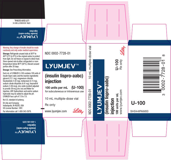 PACKAGE LABEL – LYUMJEV U100 Vial Carton
