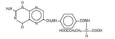 folic acid structure