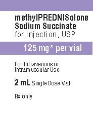 Mixing Methylprednisolone And Alcohol