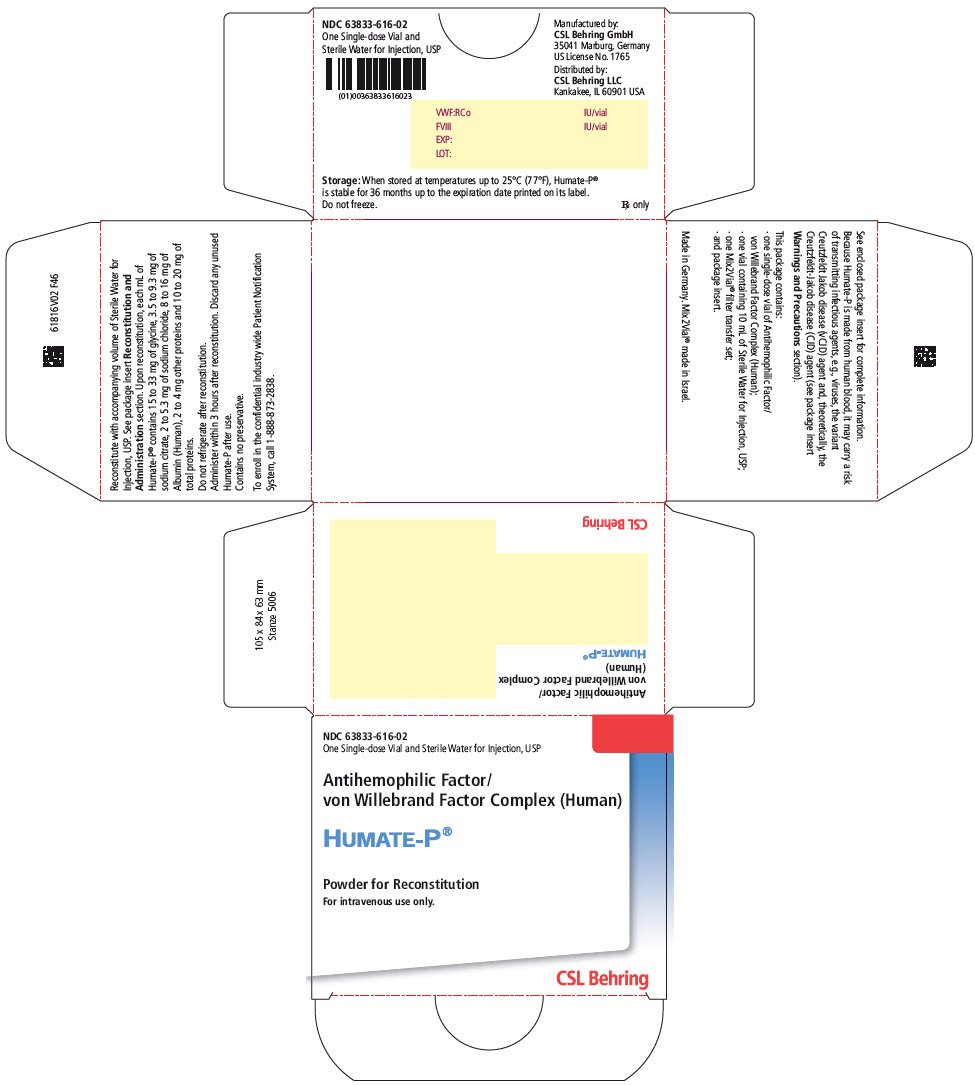 PRINCIPAL DISPLAY PANEL - Kit Carton - NDC 63833-616-02