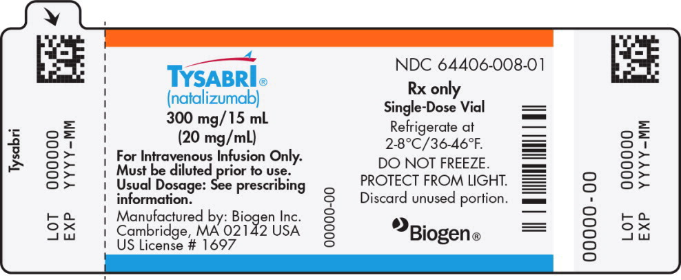 PACKAGE LABEL - PRINCIPAL DISPLAY PANEL - Vial Label
