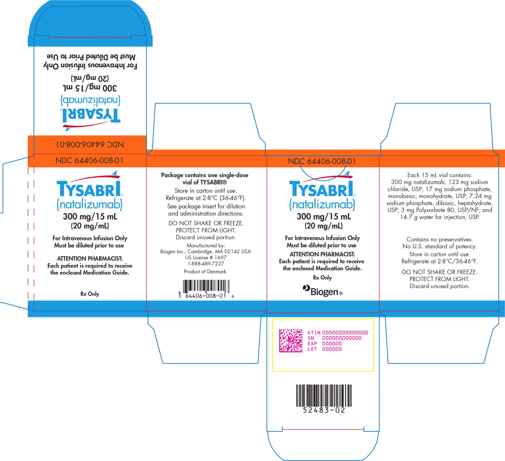 PACKAGE LABEL - PRINCIPAL DISPLAY PANEL - Carton Label
