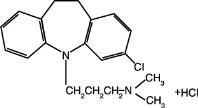 Clomipramine  hydrochloride structural formula is