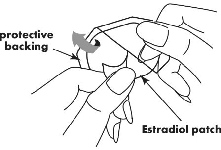 Estradiol Buy Online Australia