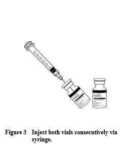 figure-3
