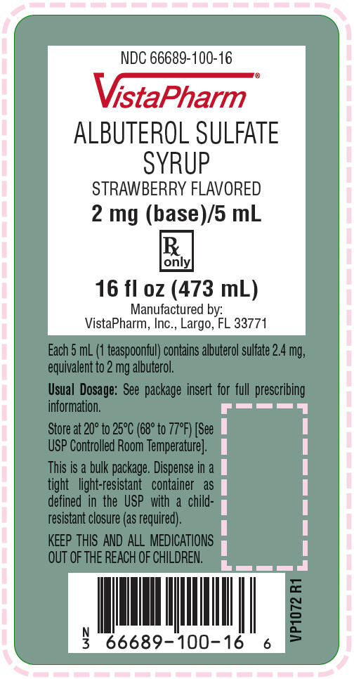 Albuterol And Weight Loss