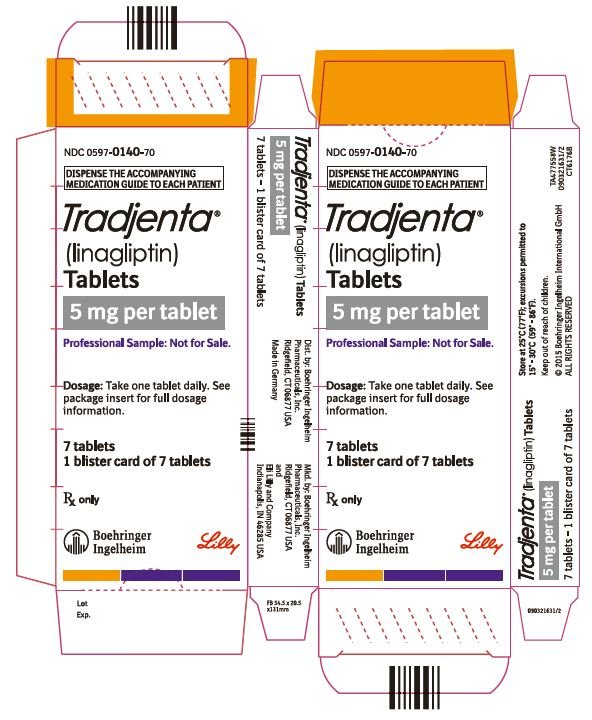 Tradjenta FDA prescribing information, side effects and uses