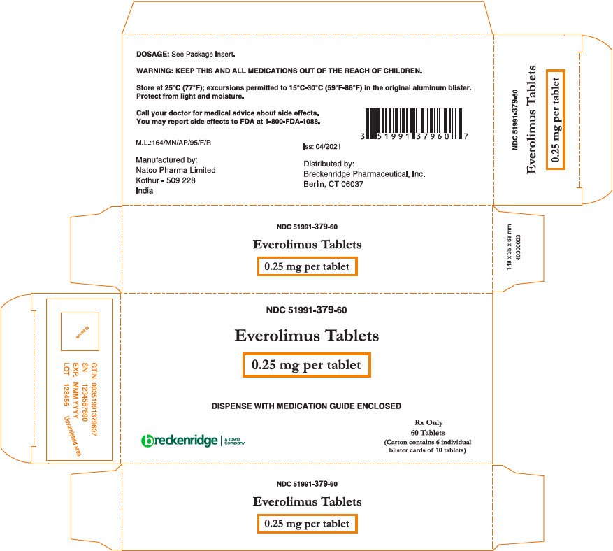 PRINCIPAL DISPLAY PANEL - 0.25 mg Tablet Blister Card Carton