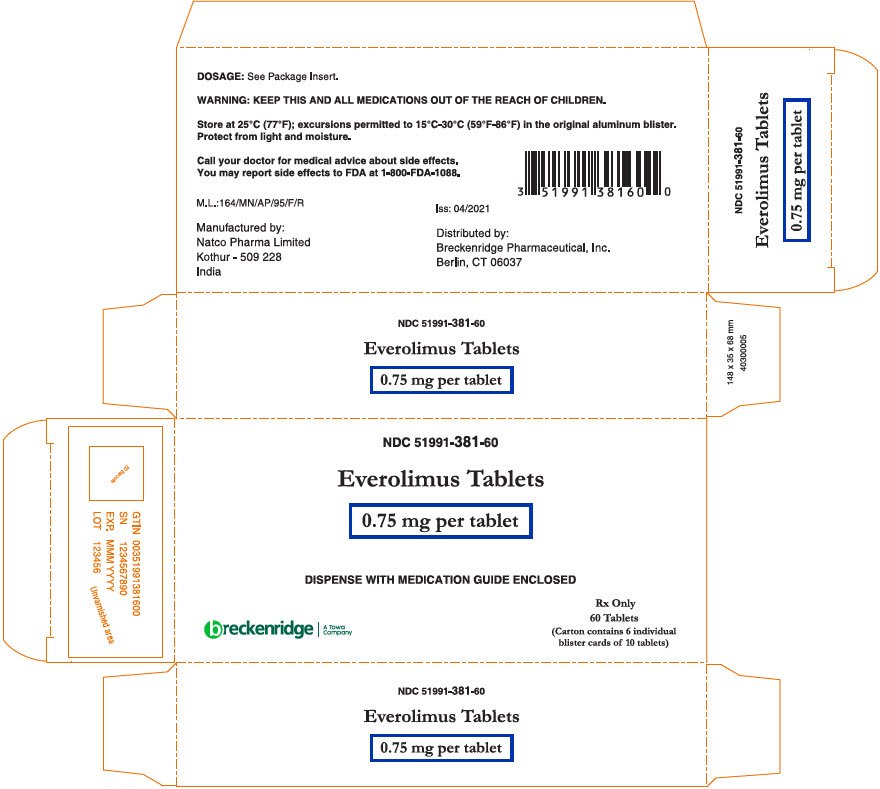 PRINCIPAL DISPLAY PANEL - 0.75 mg Tablet Blister Card Carton