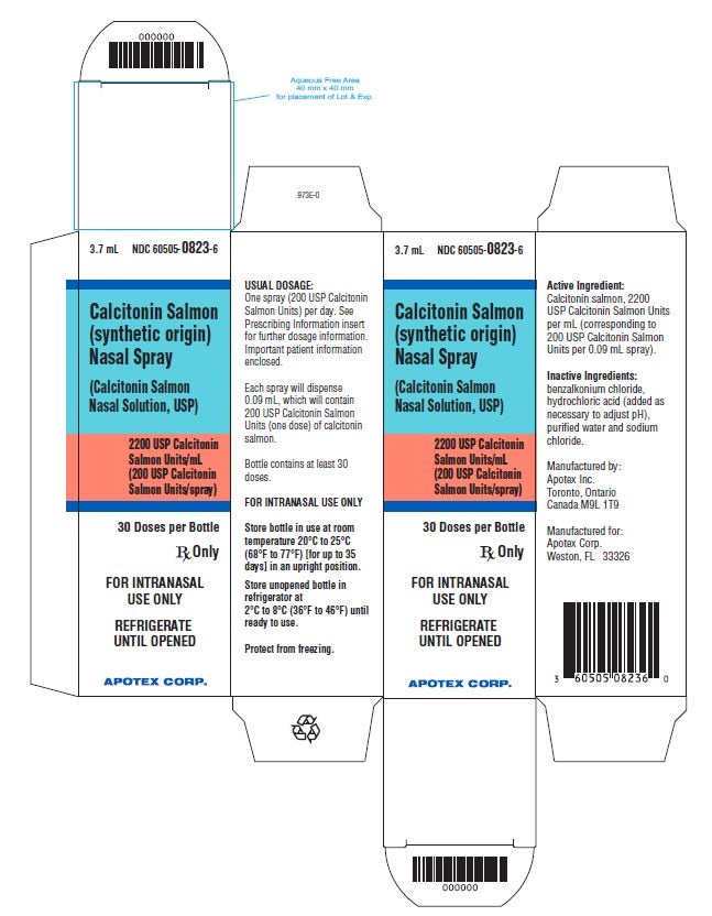 Calcitonin-Salmon Nasal Spray Prescribing Information - Cosmic Medi Lens