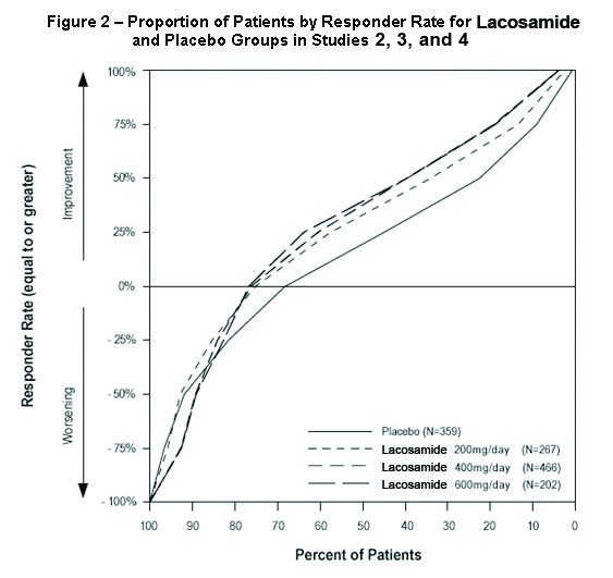 laco-fig2.jpg