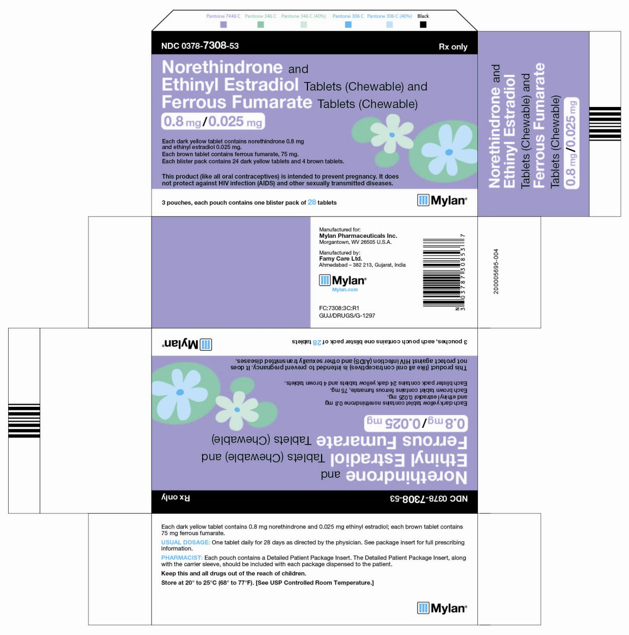 Ethinyl Estradiol Side Effects