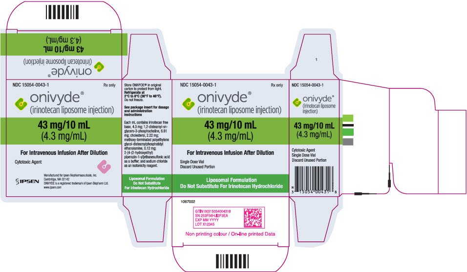 PRINCIPAL DISPLAY PANEL - 43 mg/10 mL Vial Label