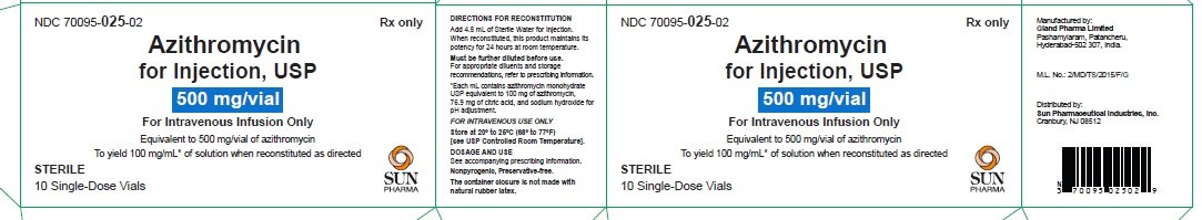 azithromycin-spl-carton-1