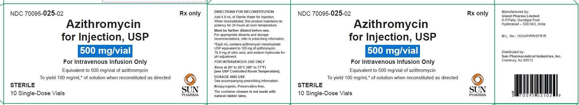 azithromycin-spl-carton-2