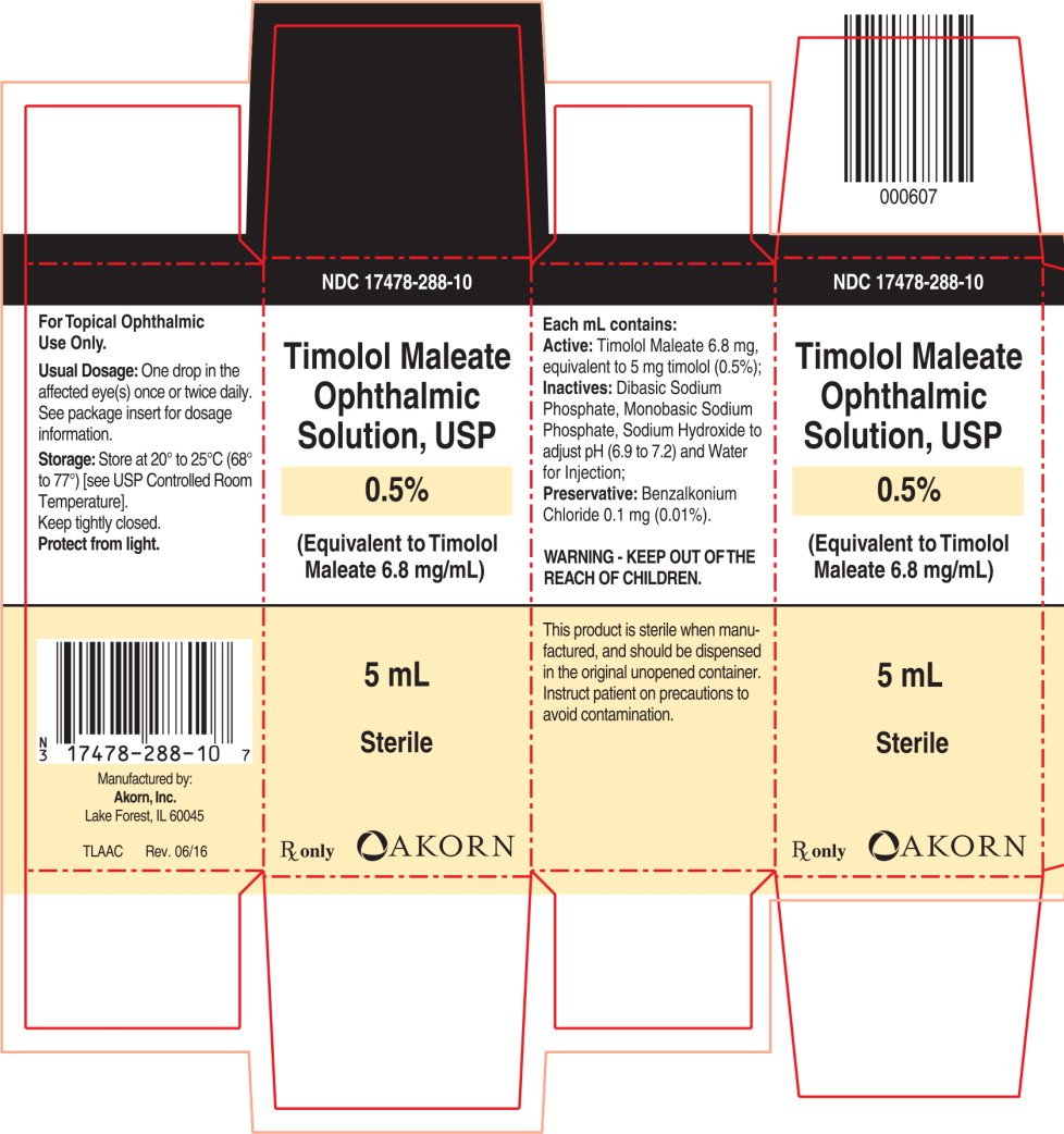 Timolol Ophthalmic FDA prescribing information, side effects and uses