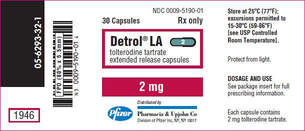 Lasix 40 mg cost