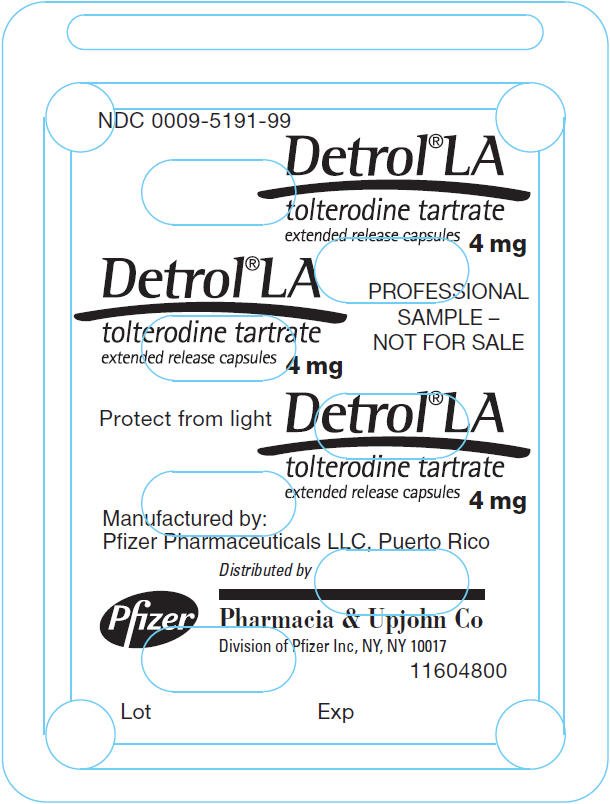 PRINCIPAL DISPLAY PANEL - 4 mg Capsule Sample Dose Pack