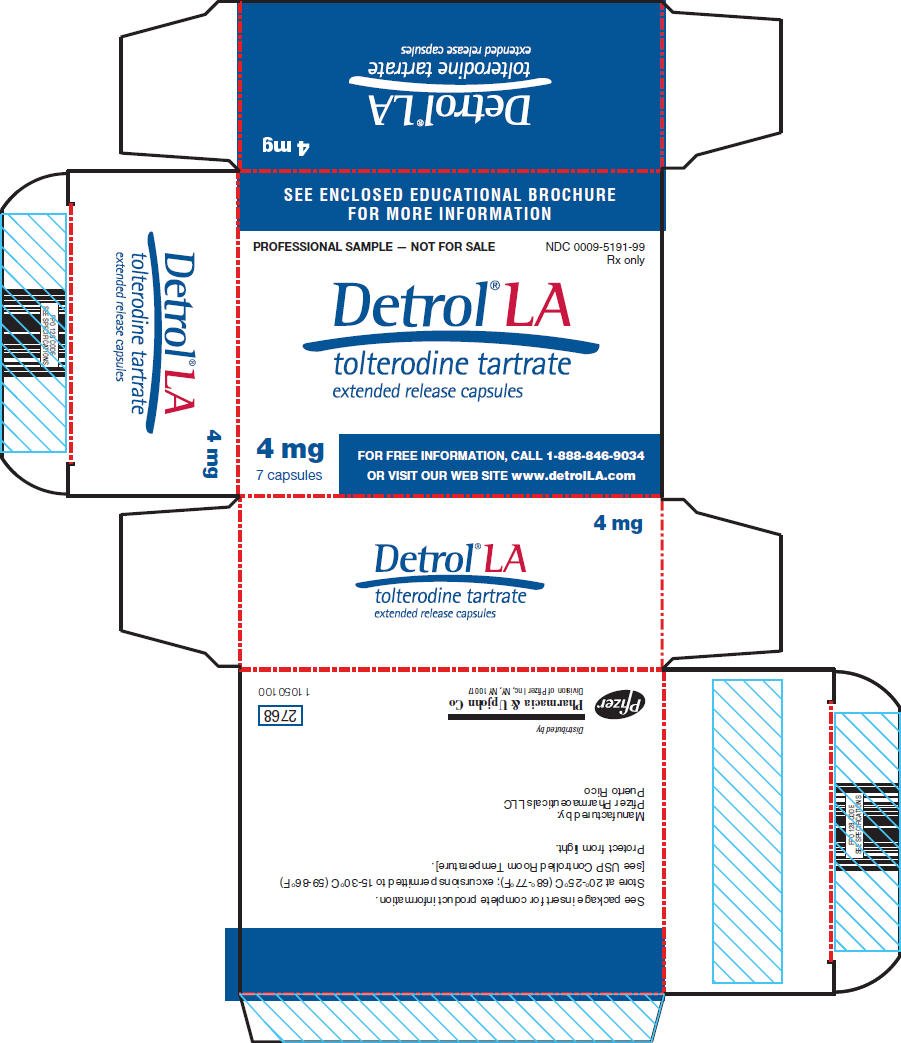 PRINCIPAL DISPLAY PANEL - 4 mg Capsule Sample Carton