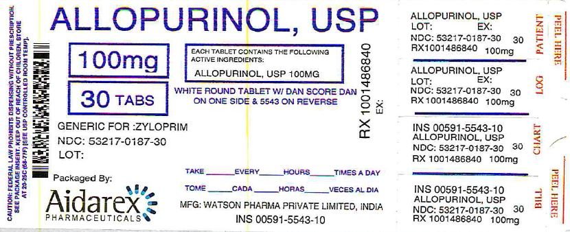 Allopurinol Side Effects Diarrhea