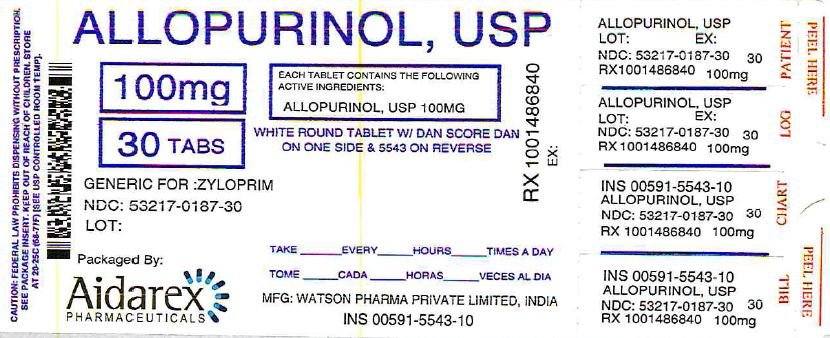 Clomid 50mg price