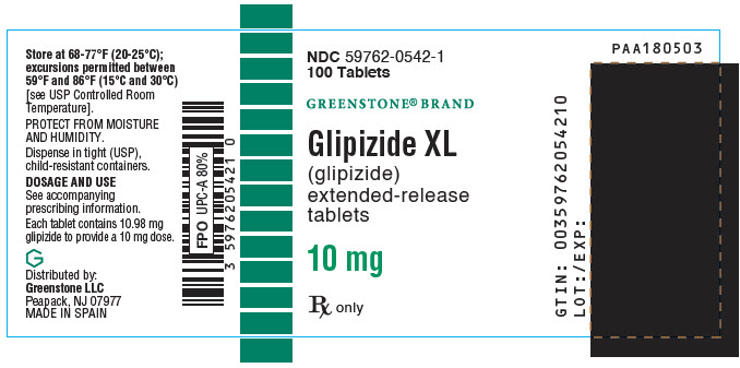 PRINCIPAL DISPLAY PANEL -10 mg Tablet Bottle Label