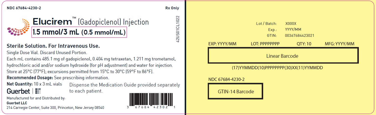 1.5 mmol/3 mL (0.5 mmol/mL) vial