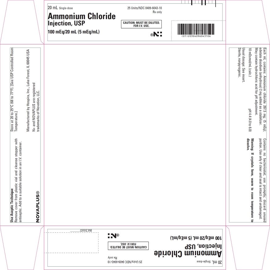 Ammonium Chloride  Uses, Brand Names, Mechanism Of Action