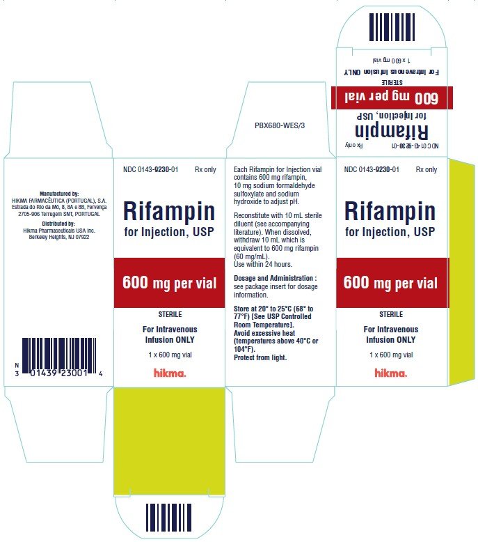 Rifampin Medication Template