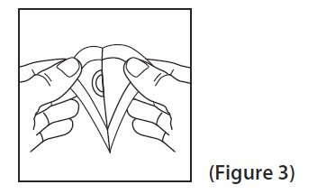 figure-3