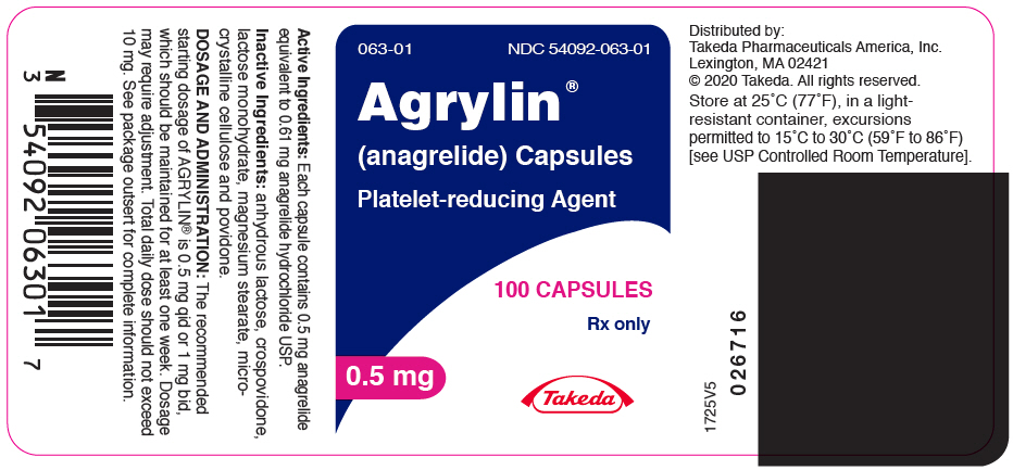 PRINCIPAL DISPLAY PANEL - 0.5 mg Capsule Bottle Label