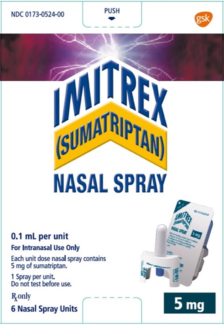 Imitrex Nasal 5 mg 6 count carton