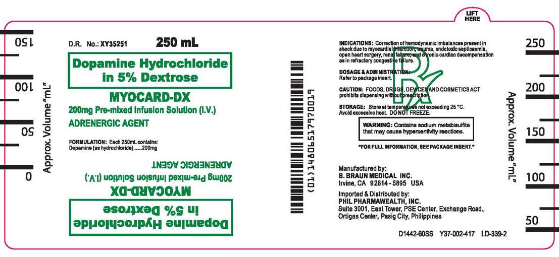 Container Label