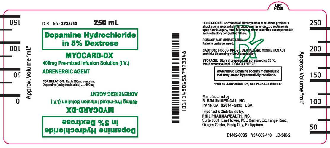 Container Label