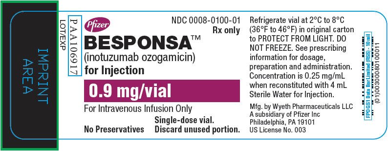 Besponsa - FDA prescribing information, side effects and uses