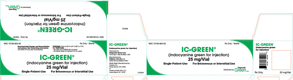 Principal Display Panel - Carton