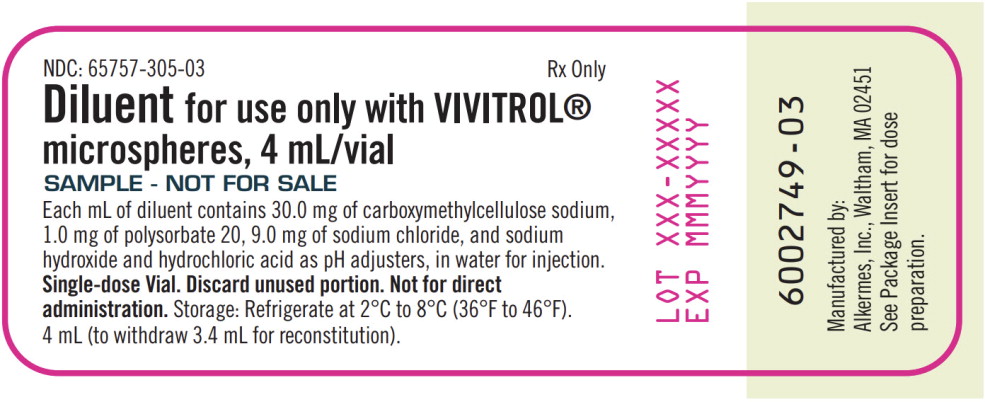PACKAGE LABEL- PRINCIPAL DISPLAY PANEL- SAMPLE VIVITROL®DILUENT VIAL LABEL
