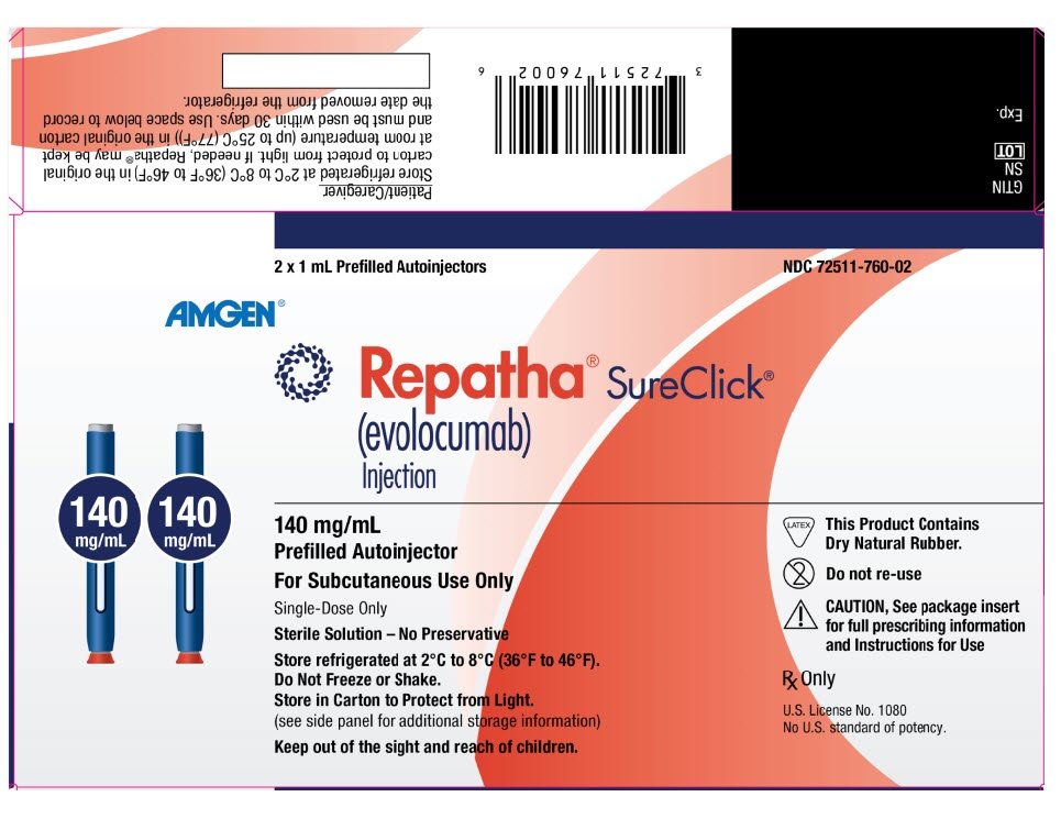 PRINCIPAL DISPLAY PANEL - 140 mg/mL Autoinjector Carton