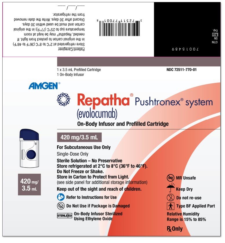 Repatha Package Insert