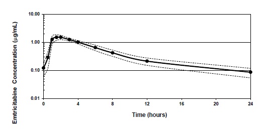 fig1