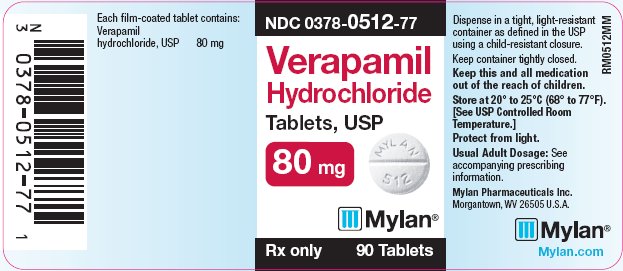 Names for drug noten