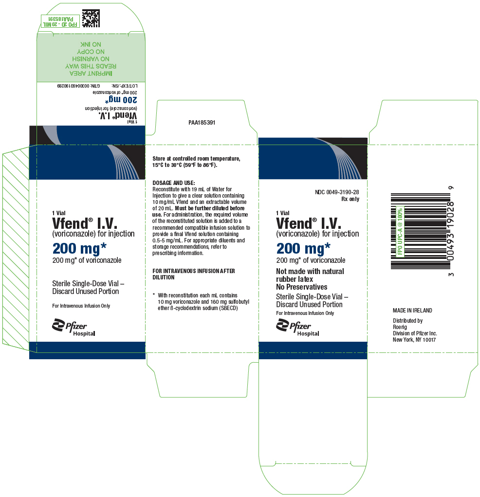 PRINCIPAL DISPLAY PANEL - 200 mg Vial Carton