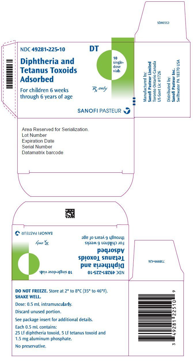 PRINCIPAL DISPLAY PANEL - 10 Vial Package