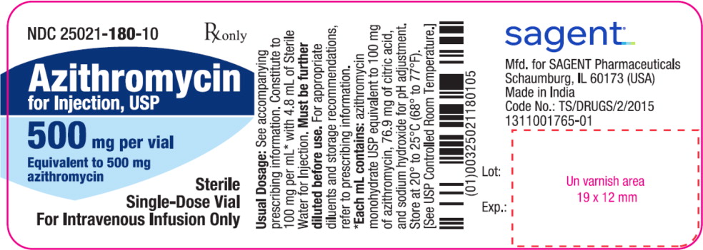 PACKAGE LABEL – PRINCIPAL DISPLAY PANEL – Vial Label
