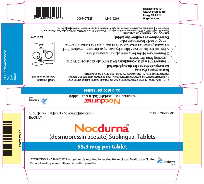 PRINCIPAL DISPLAY PANEL - 55.3 mcg Tablet Blister Pack Carton