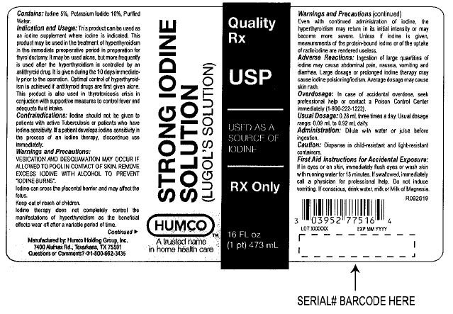 Lugols Iodine Dosage Chart