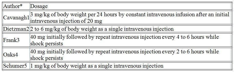 Dexamethasone Injection - FDA prescribing information Dexamethasone Injection - FDA prescribing information