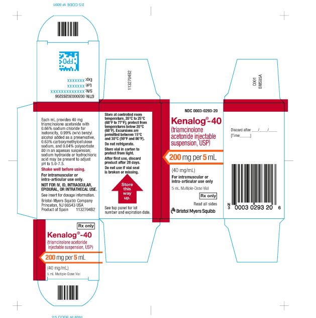 Image Kenalog-40  5 mL vial Label