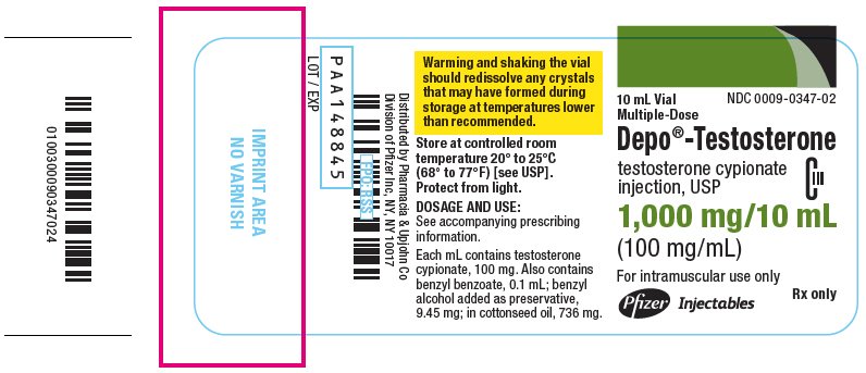PRINCIPAL DISPLAY PANEL - 100 mg/mL Vial Label